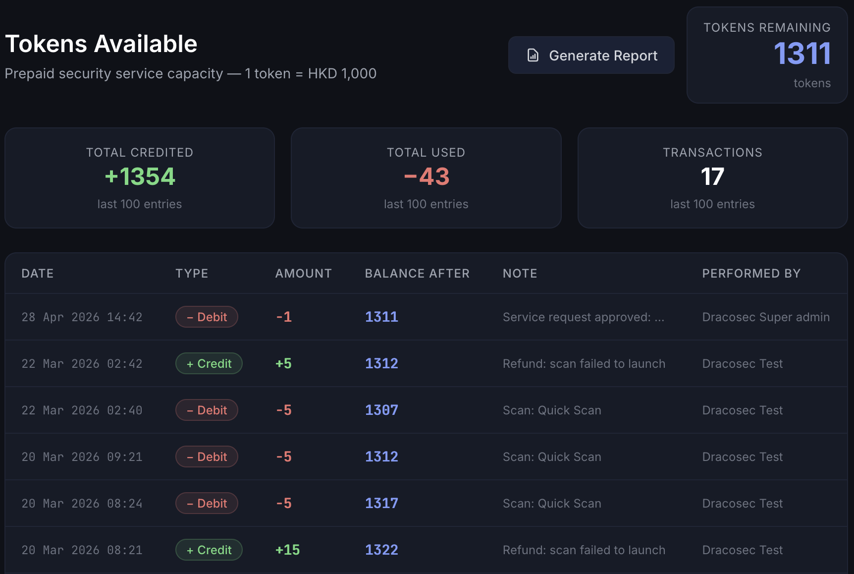 Tokens Available — wallet summary and ledger