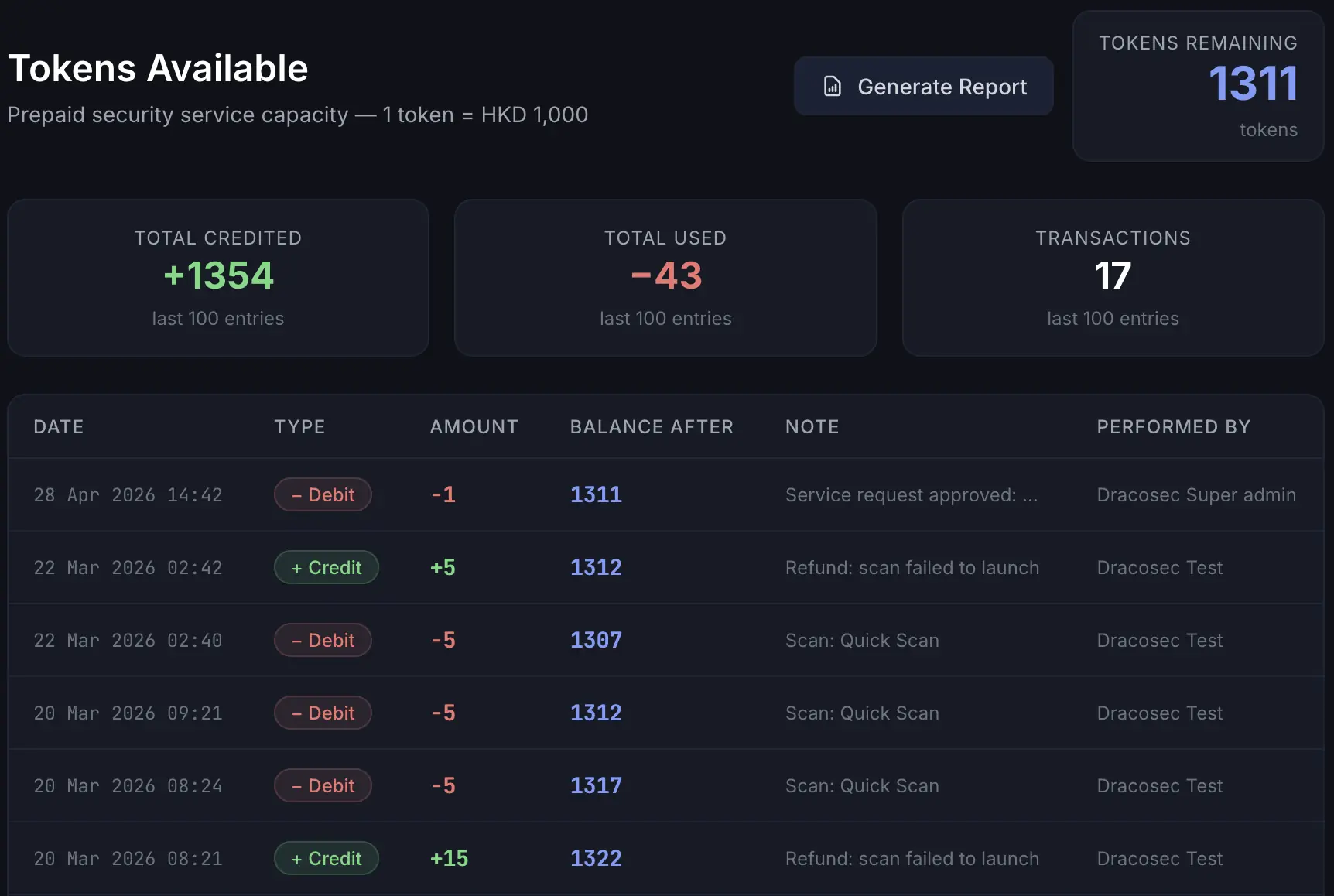 Tokens Available — wallet summary and ledger