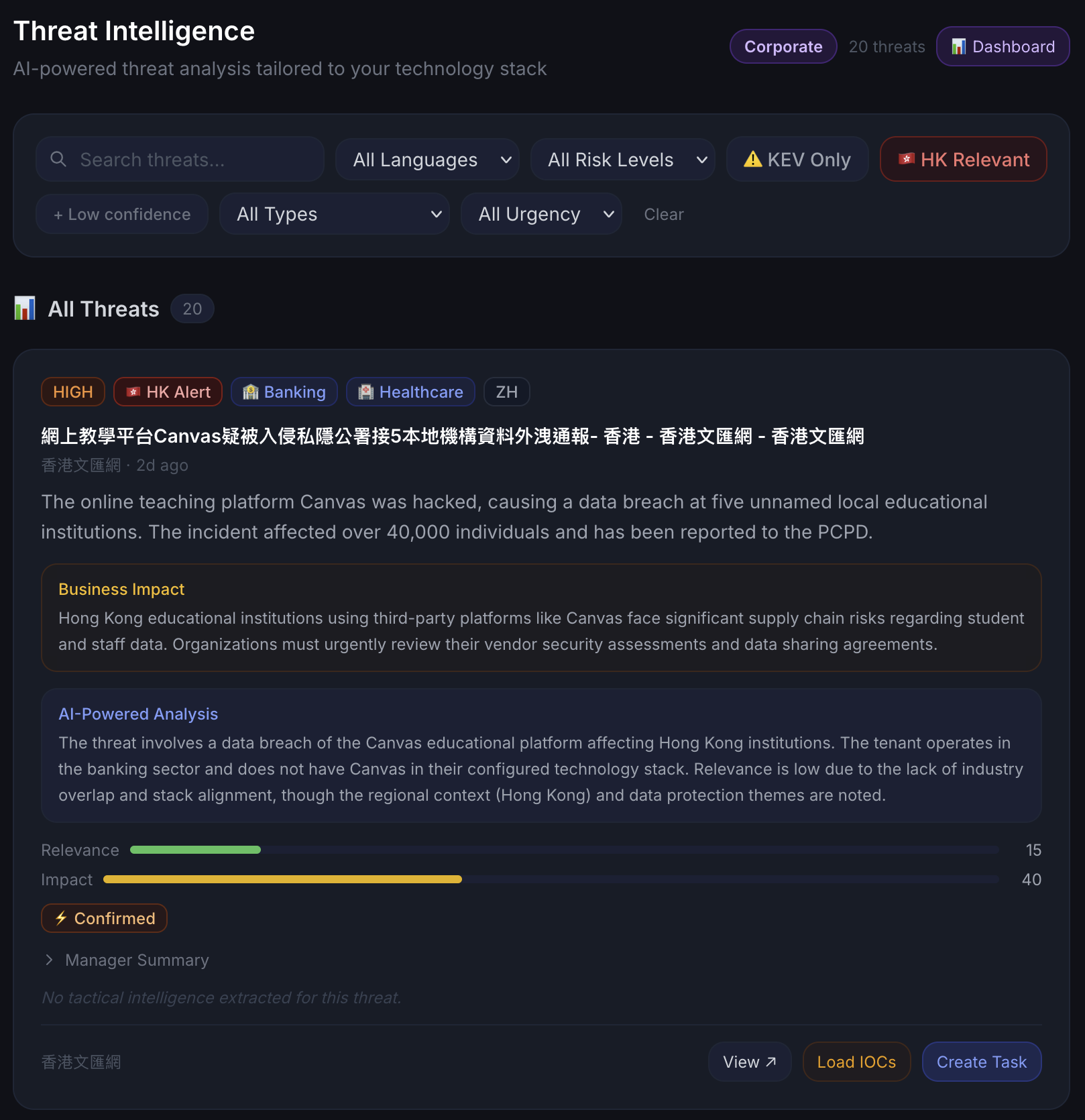 Threat Intelligence — HK-relevant alert with full enrichment