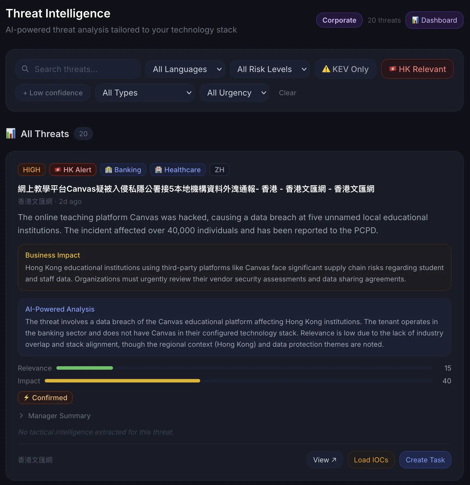 Threat Intelligence — HK-relevant alert with full enrichment